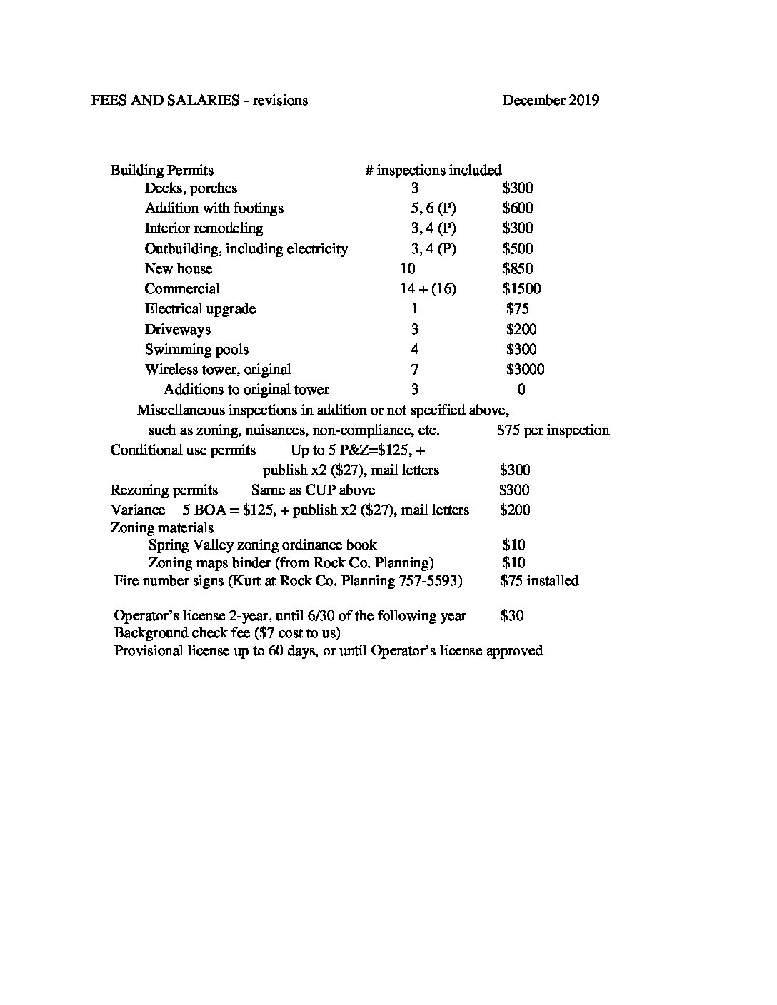 fee-and-permit-schedule